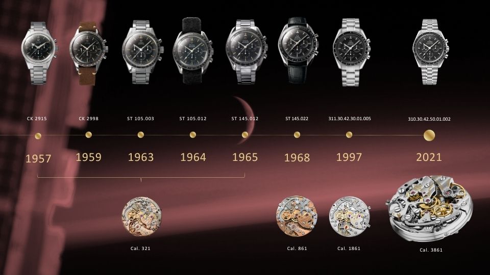omega speedmaster